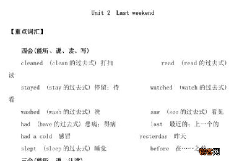 clean的过去式是什么怎么写