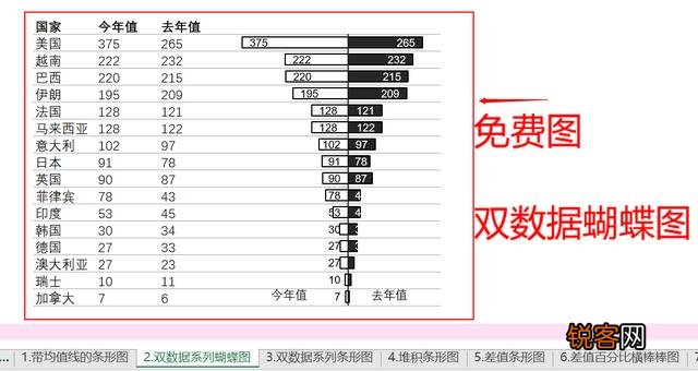 在办公中用的最多的一款软件是什么？