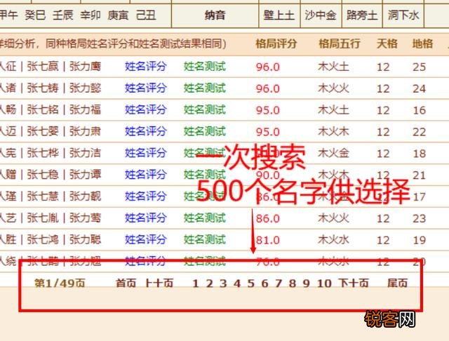 在办公中用的最多的一款软件是什么？