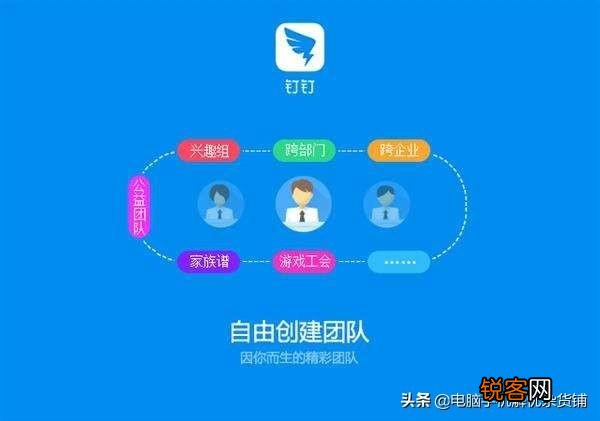 作为职场新人小白,需要哪些必备办公软件？
