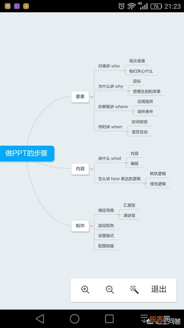 办公软件里的什么经常用？