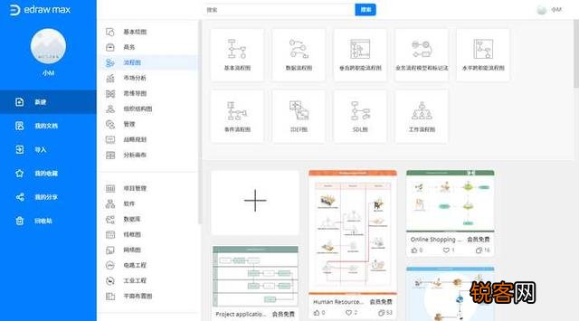有哪些相见恨晚的办公软件？