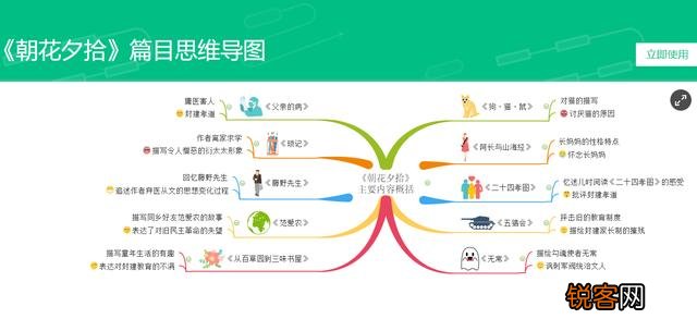 有哪些相见恨晚的办公软件？