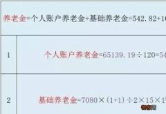 深圳龙华个人社保交满15年能领多少钱，深圳龙华养老金能领多少