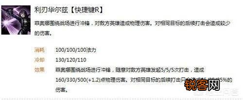LOL玩家晒出五年前的剑姬出装,网友调侃“现在的装备真丑”,你觉得好看吗?