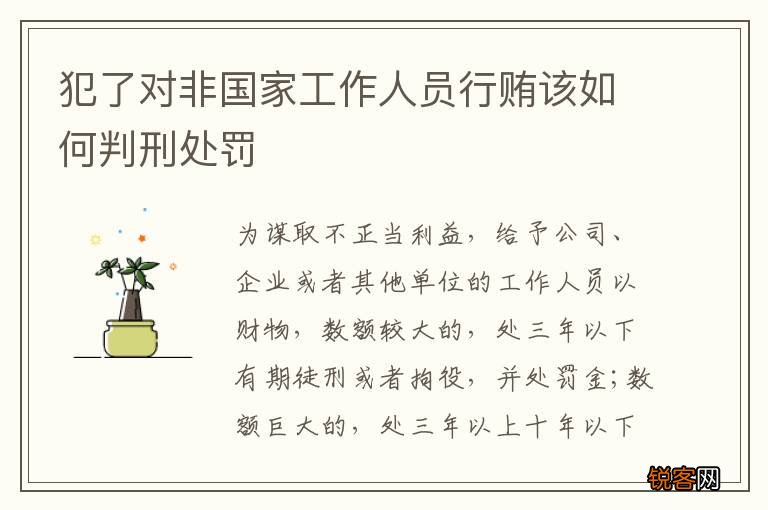 犯了对非国家工作人员行贿该如何判刑处罚