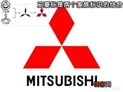 三星和三菱哪家更厉害？