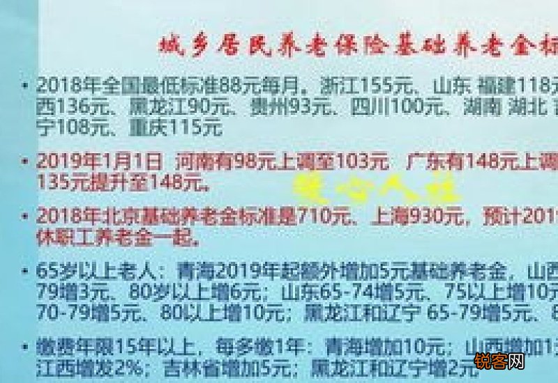60岁时居民养老保险累计缴了13年，可以一次性补缴吗？
