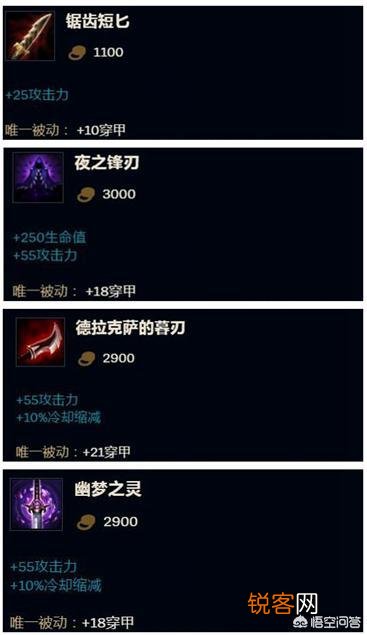 《英雄联盟》中穿甲流用什么防御装克制最有效？
