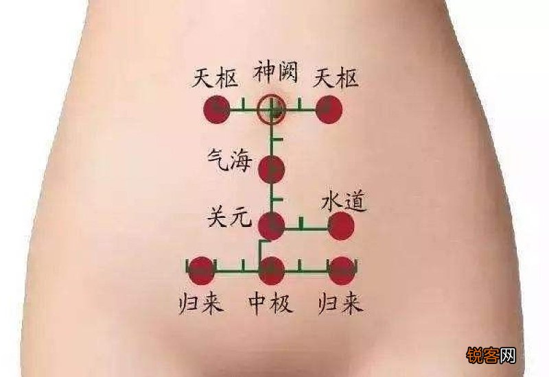 艾灸气海会影响大姨妈吗