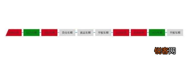 震惊！俄军出动装甲列车,难道乌克兰游击队开始拔铁轨了？
