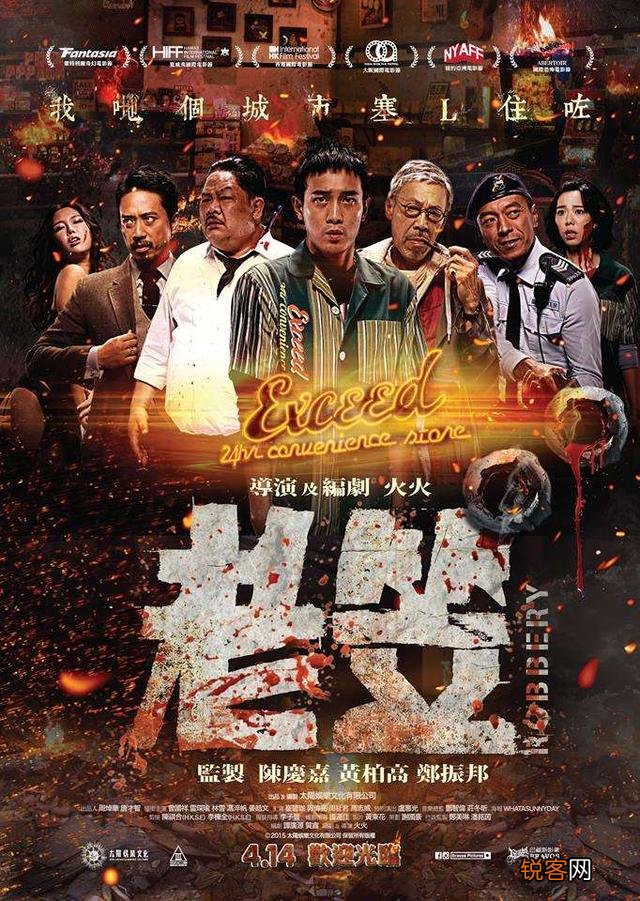 看过《大赢家》之后,你想继续重温哪些喜剧电影？