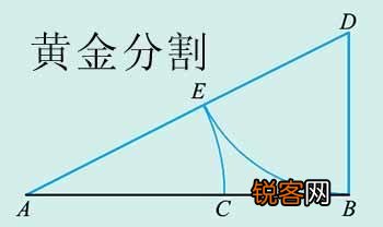 《蒙娜丽莎的微笑》是真笑还是假笑？