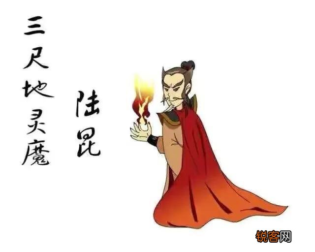 《白眉大侠》中有哪些名不副实的伪高手？
