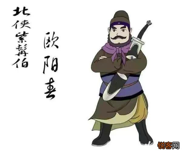 《白眉大侠》中大坏蛋三手真人刘道通武功如何？