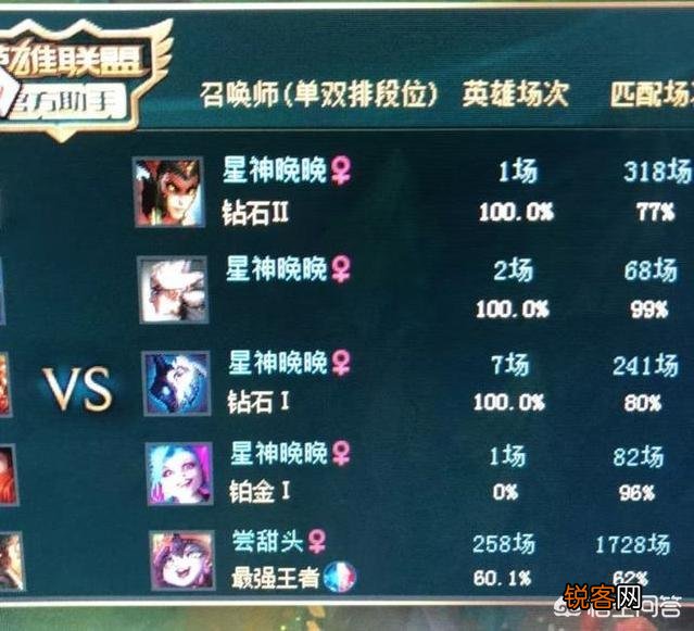《英雄联盟》中你看到过哪些很好玩的id?
