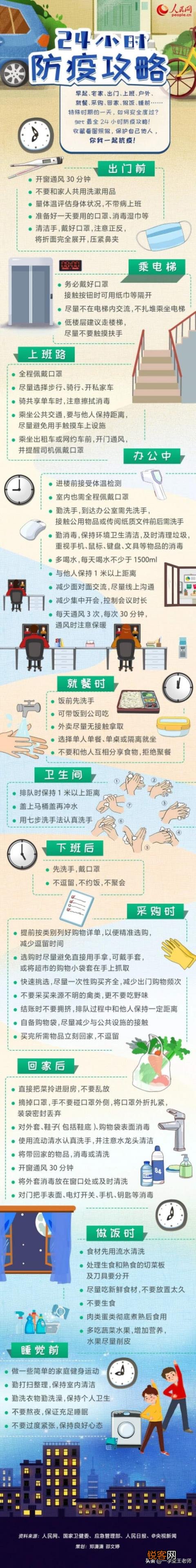 好消息!吉林昨日0新增,是不是意味着吉林疫情已经得到了好转?