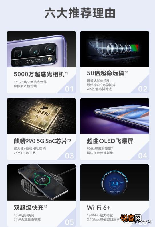 荣耀30pro这款手机怎么样？