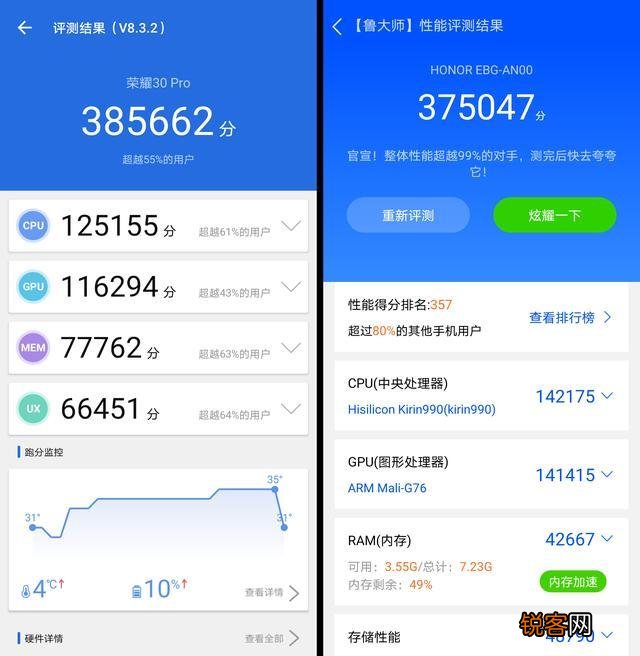 荣耀30pro这款手机怎么样？