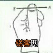 指南针到底是指向哪个方向的？有什么科学依据？