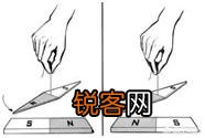 指南针是什么原理？