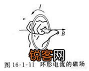 指南针是什么原理？