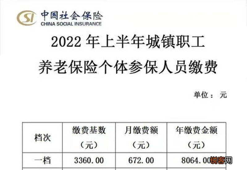 2022年湖州养老保险缴费比例标准一览表