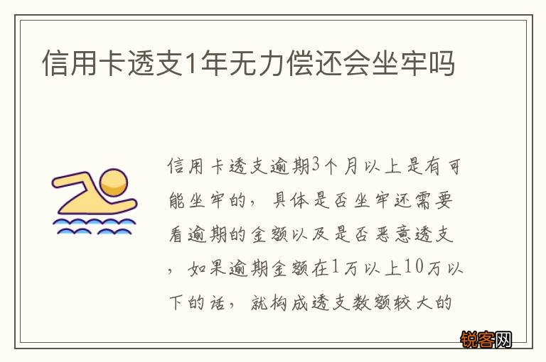 信用卡透支1年无力偿还会坐牢吗
