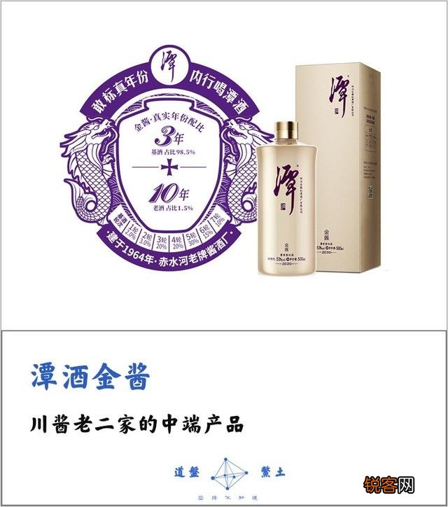 想买几箱低端酱香酒保存,不知王子,迎宾,金沙回沙,珍五怎么样?