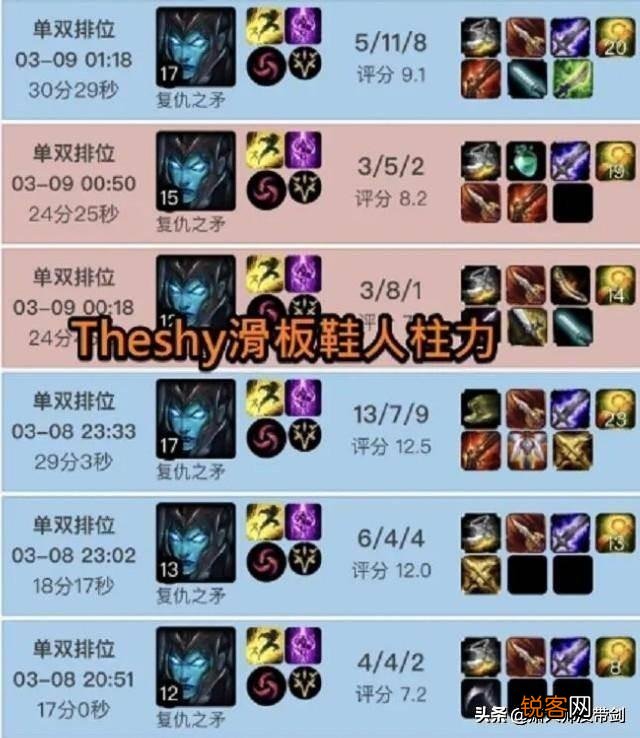 在上单位上有哪些在对线期至少可以和滑板鞋五五开的英雄？