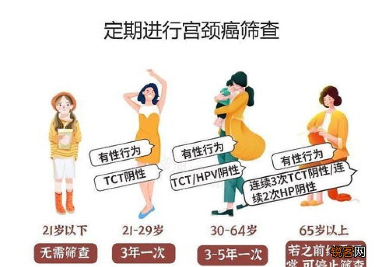 打九价还是四价好