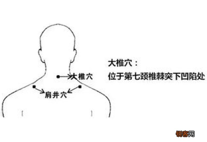 腰椎贴和颈椎贴一样吗