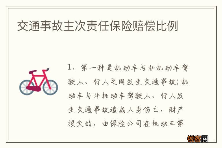 交通事故主次责任保险赔偿比例