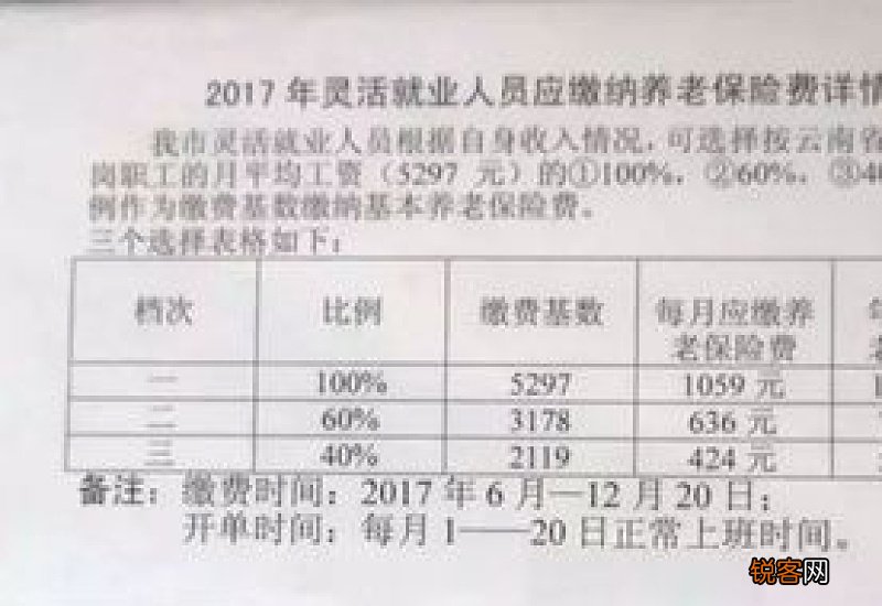 如何查询个人养老保险缴费明细？退休后每月可以领多少