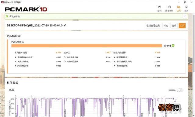 怎么加装固态硬盘 惠普Z1 G6台式工作站配置