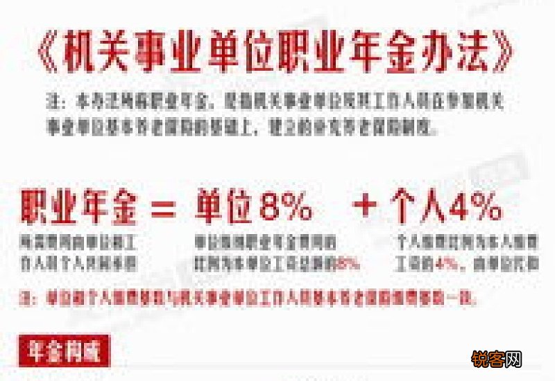 事业单位职业年金领取需要什么条件？事业单位职业年金是什么意思？