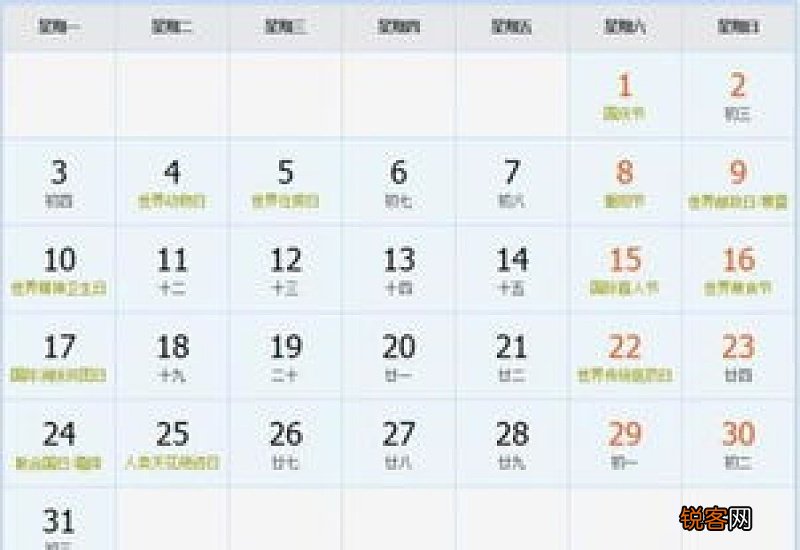 闰年2月有多少天