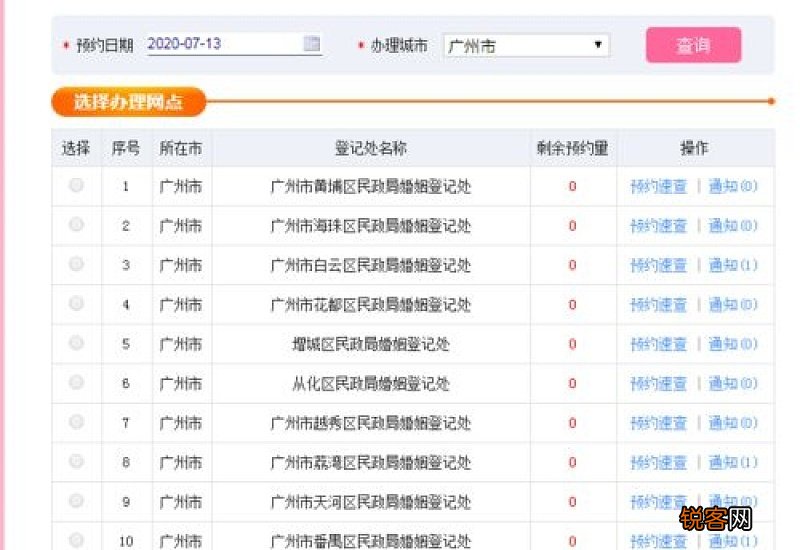 为什么离婚预约总是无号