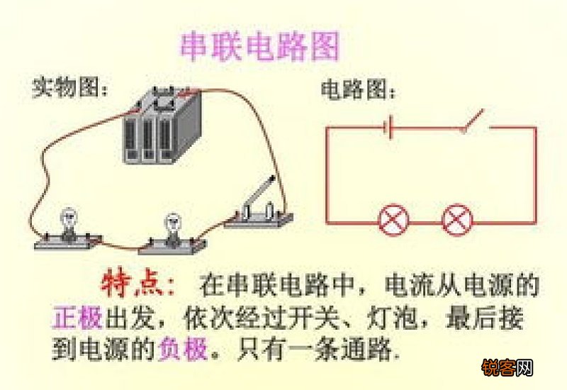 什么是串联分压并联分流