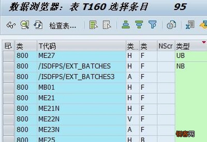 订单中的pr是什么