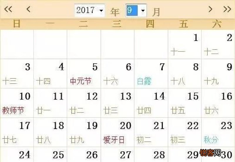 阴历还是阳历怎么看