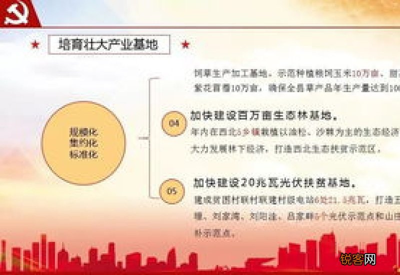 精准扶贫工作报告