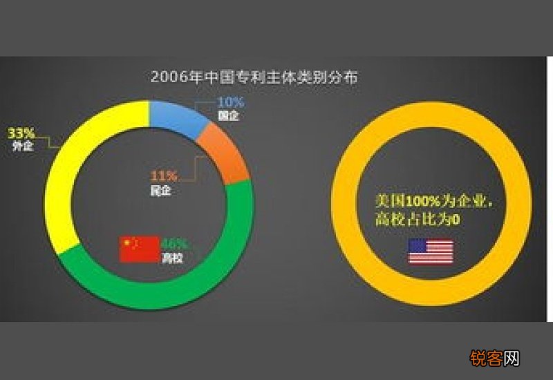 社会工作实习报告