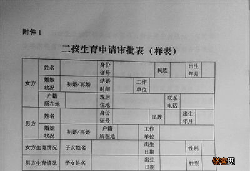 南通社保流产能报销多少钱，怎么规定的