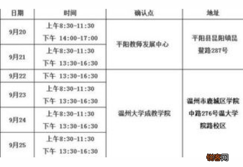 郑州教师资格证认定对象有哪些 郑州教师资格证认定对象有哪些要求