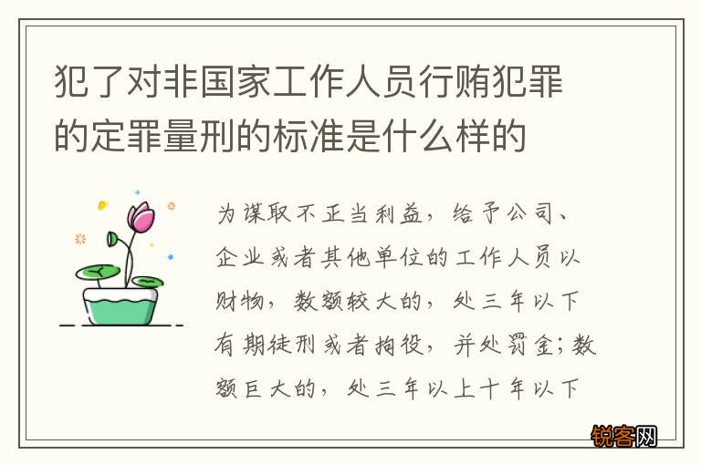 犯了对非国家工作人员行贿犯罪的定罪量刑的标准是什么样的