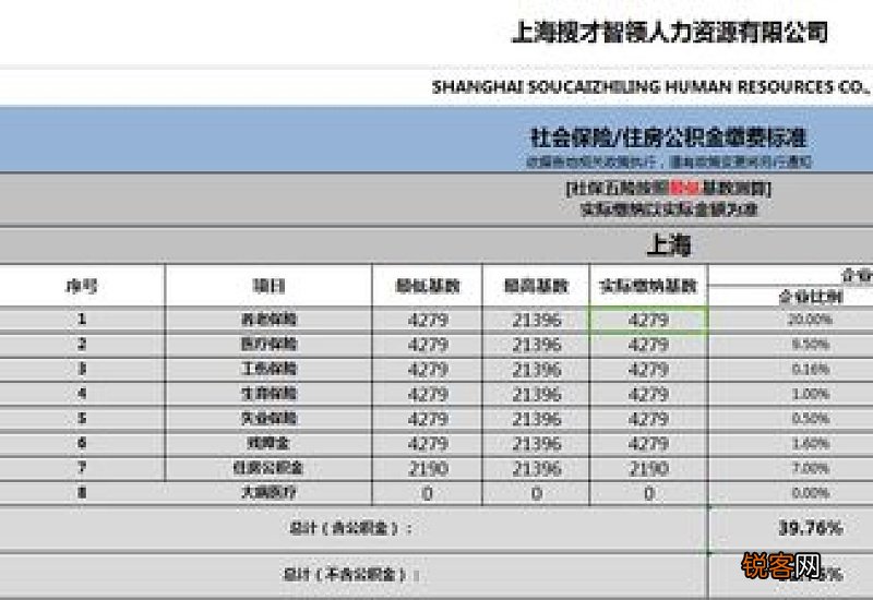 天水市社保个人最低交多少钱一个月2023 天水社保缴费详情