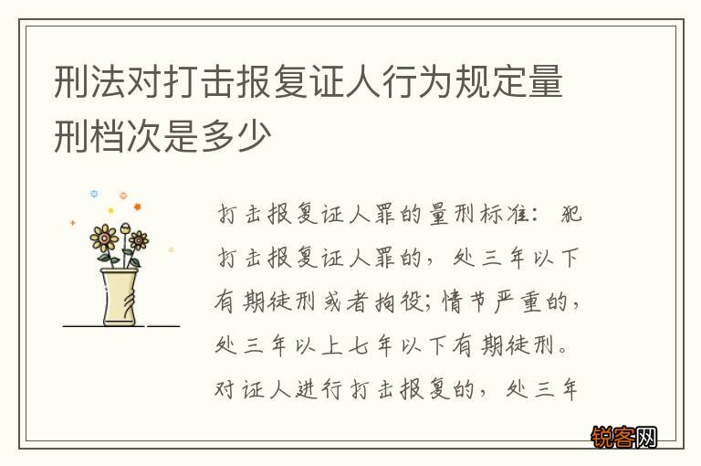 刑法对打击报复证人行为规定量刑档次是多少