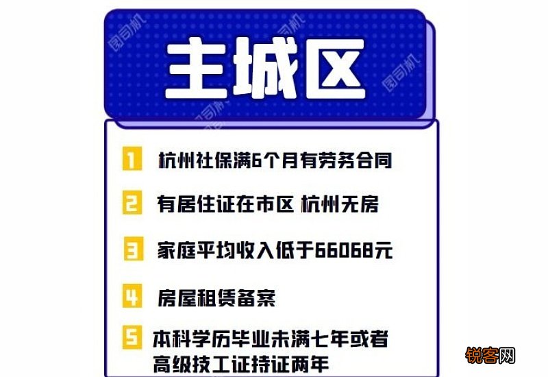 杭州补贴1000可以退吗2021