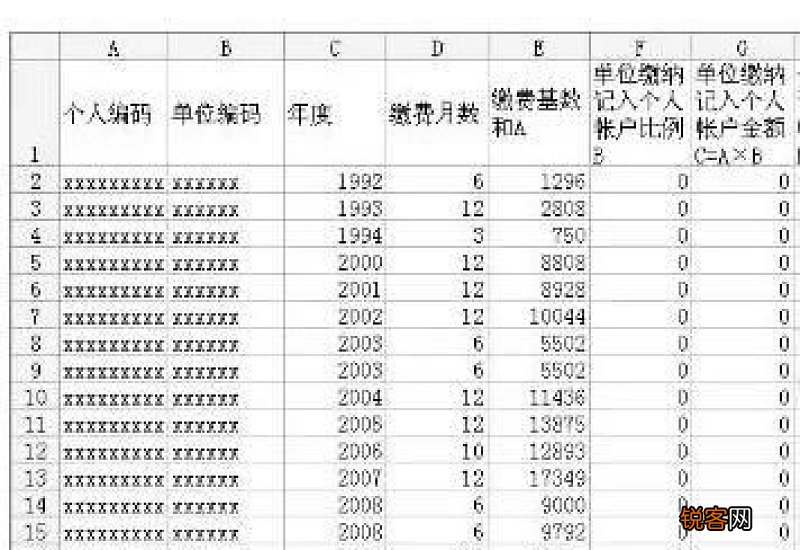 佛山市社保的明细流水怎么查询2023